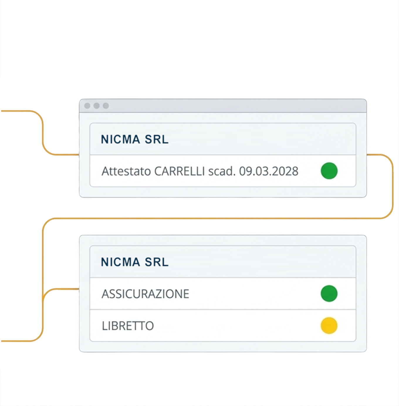 Nicma idp 0003 monitoraggio attivo