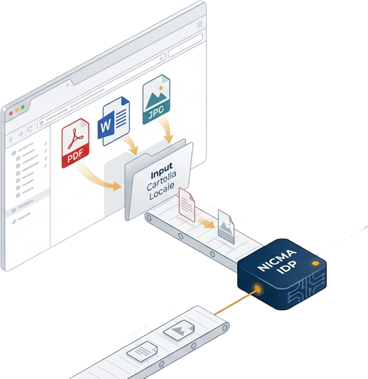 Nicma idp 0007 step 1